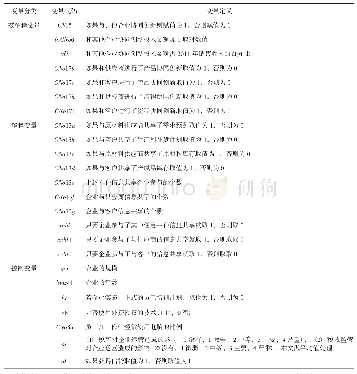 《表1 各变量定义与度量：信息共享有利于制造业企业的协同创新吗——基于中国企业营商环境调查数据的实证分析》