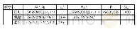 表4.豆瓣评分人数与豆瓣短评数回归模型方差分析表样本的豆瓣评分人数与豆瓣短评数回归模型的显著性检验结果