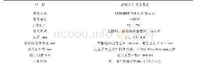 《表5 弹性盖板柔性分梳设计理念》