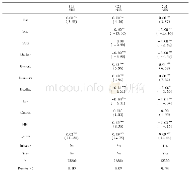 《表5 产业政策激励与盈余稳定性的回归结果》