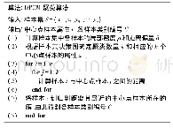 表1 DPCM算法伪代码实现