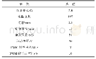 表1 电磁铁及驱动电路的关键参数Tab.1 Key parameters of solenoid and drive circuit