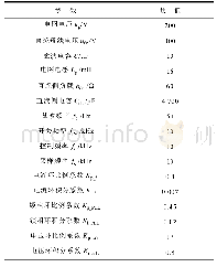 《表1 变流器实验参数：三相并网变流器弱电网下频率耦合抑制控制方法》