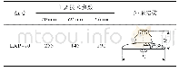 《表1 试品主要技术参数和外形结构》