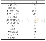 《表1 MMC换流站参数：混合型模块化多电平换流器启动冲击电流特性分析及控制策略》