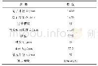 表1 切向式永磁同步电机样机1定子参数