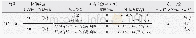 《表4 焊接接头的力学性能》