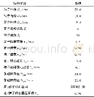 《表4 2相8极混合式步进电机结构参数Table 4 Structural parameters of 2-phase-8-pole hybrid stepping motor》