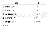 《表2 无刷直流电机的具体参数》