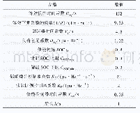 表1 IEEE 24节点系统参数