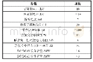 《表1 仿真模型参数表：基于伪双极MMC换流器的直流配电网接地设计》