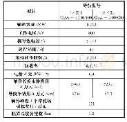 《表4 包夹区段临界值：不同型式导线在连续段使用优化调整》