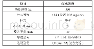 表1 工程技术条件：1000 kV交流特高压输电线路复合横担应用研究