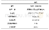 表2 Q变电站#1主变台账信息