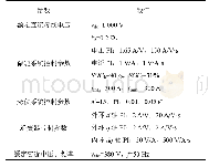 表1 操作流程：孤岛交流微电网光储协调控制