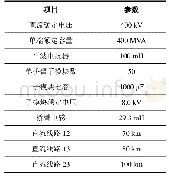 《表A1仿真系统参数：基于二极管钳位的电流转移型高压直流断路器》