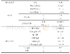 表B1系统中DCT/MMC换流器详细参数