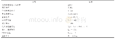 表A1并网逆变器硬件和控制器主要参数