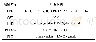 《表1 实验平台配置信息：面向大规模网络的实时高可靠消息分发技术》