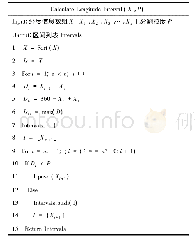 《表1 计算自治域经度区间算法伪代码》