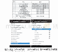 表3 校企共建实训案例列表