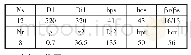 《表1 定转子冲片尺寸（单位mm)》