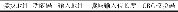 《表1 数字量输入信号采集命令格式Tab.1 The digital input signal acquisition command format》