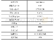 表1 电机基本参数：大型变频调速异步电动机的设计分析