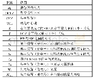 表1 各符号释意：非封闭式轨道交通直流牵引系统轨旁设备接地研究