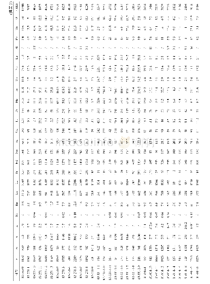 《Table 1 The sample location, rock type, age distribution, and mineralization of Yulong porphyries》下