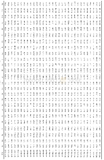 《Table 1 Oxygen isotope compositions of zircon inclusions in corundum from Changle》