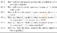 《Table 1.Science Driver (SD) questions posed in this survey.》