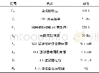 《表1 仿真系统参数：基于PLECS的三相并网光伏逆变器仿真研究》