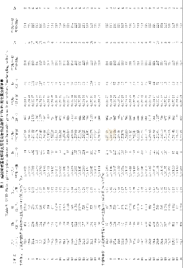 《Table 1 Diagenetic stage of Yuechenging-Miaoershan batholiths》