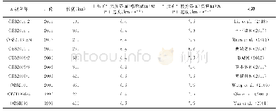 表1 本研究使用的地震测线