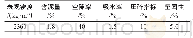 《表1 粗骨料的基本性能指标》