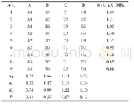 4 试件抗压强度的正交试验设计及结果表