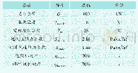 表2 算例参数设置：屏蔽门制式地铁车站环控系统过渡季运行策略研究