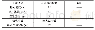 《表1 某市政道路A段工程详细情况》