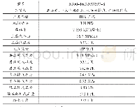 表1#5、6机主要技术参数