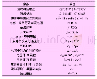 表1 仿真参数：基于桥臂伏秒积平均反馈的逆变器及其并联系统直流分量抑制