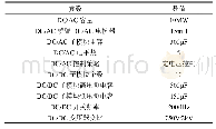 表1 换流器参数：柔性直流配电系统故障后快速恢复方法研究