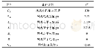 表移栽设备基本结构：基于MATLAB/Simulink的新一代电力系统动态仿真工具箱