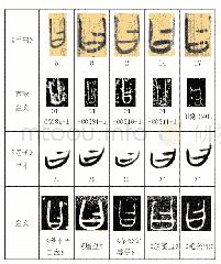 表十六“曰”字的比较：古篆端庄  平正颀长——论上博楚简《用曰》古文篆书书风