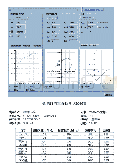 表2 模拟数据表及拉伸试验报告