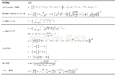 表2 考虑Lode参数(Lode角)与应力三轴度的韧性断裂准则