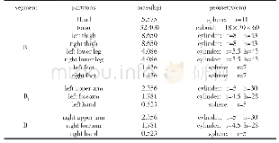 《表1 标准体型运动员的人体模型表》