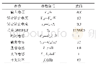 表1 实验样机的电路参数