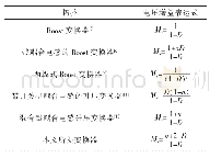 表1 升压型DC-DC拓扑电压增益比较