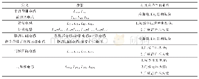 表2 压接式Si C MOSFET半桥堆叠各寄生电感的定义及对开关特性的影响